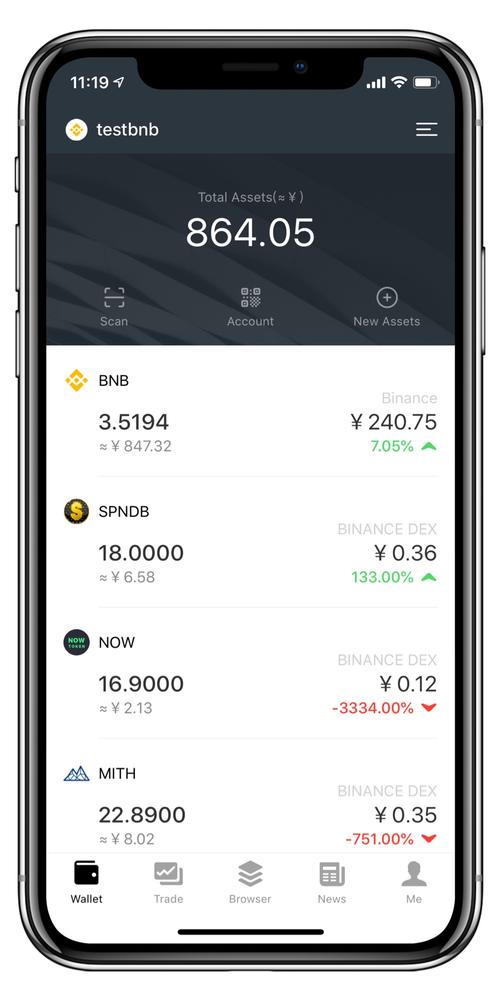 钱包管理app_钱包最新版本_im钱包官方下载后的安全设置与优化建议