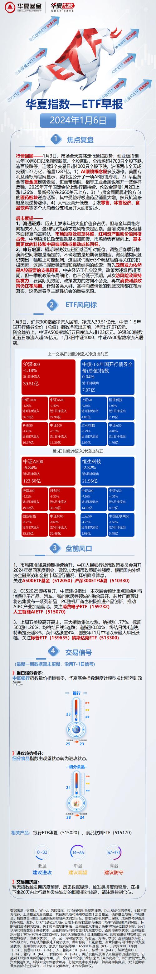 如何在tokenim钱包最新下载中对即将到来的市场变化进行预判，充分准备并利用？_预判是什么意思_汽车驾驶之危机预判技术