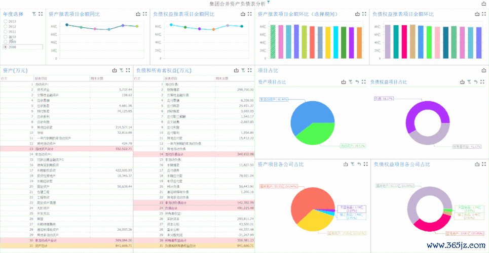 可视化数据分析工具有哪些_可视化数据分析平台_imToken最新版的可视化分析工具与数据