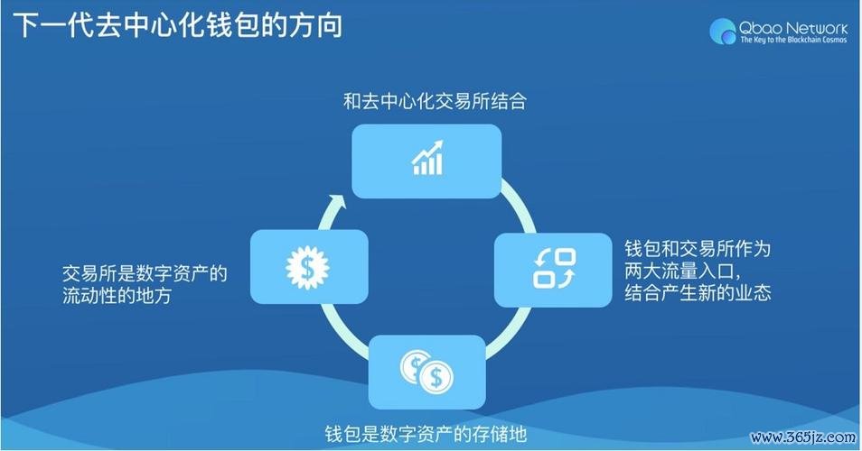 imtoken安卓版的社交网络集成与使用技巧_安卓社交app_安卓社交软件下载排行