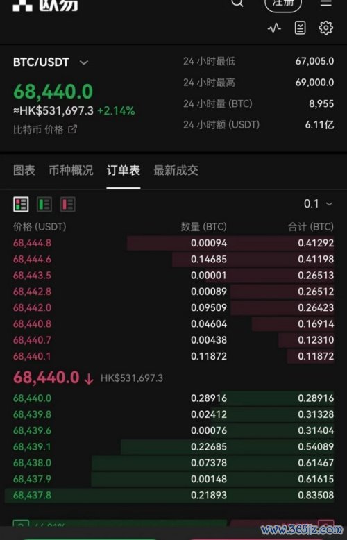 ok交易所app下载官网(476)