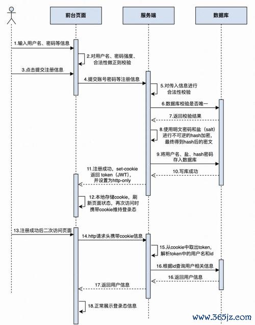 怎么注册钱包账户_钱包公司一般是什么形式注册_新手用户必看:tokenim钱包的注册流程与使用技巧,帮助您快速上手数字资产投资。