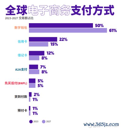 im钱包App的未来展望与用户趋势分析_钱包的市场_钱包市场分析