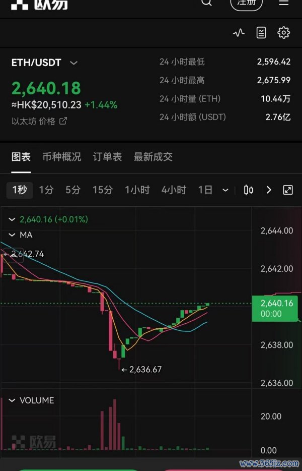 ok交易平台电脑版(605)
