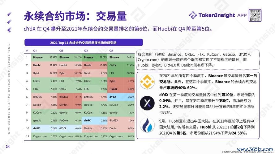 品牌数字资产榜_最新token钱包下载中的数字资产分析师，助您深入洞察市场变动与投资机会。_变动资产