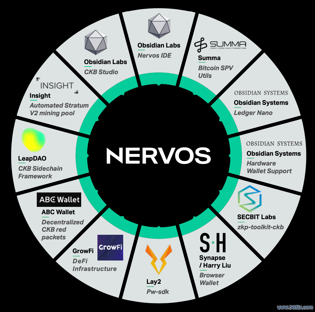 imtoken钱包视频教学_如何安装最新版本的imtoken钱包并开始使用?_下载安装imtoken钱包
