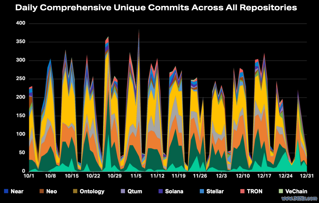 imtoken钱包视频教学_下载安装imtoken钱包_如何安装最新版本的imtoken钱包并开始使用?
