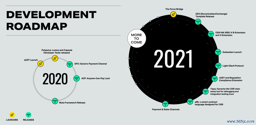 imtoken钱包视频教学_如何安装最新版本的imtoken钱包并开始使用?_下载安装imtoken钱包