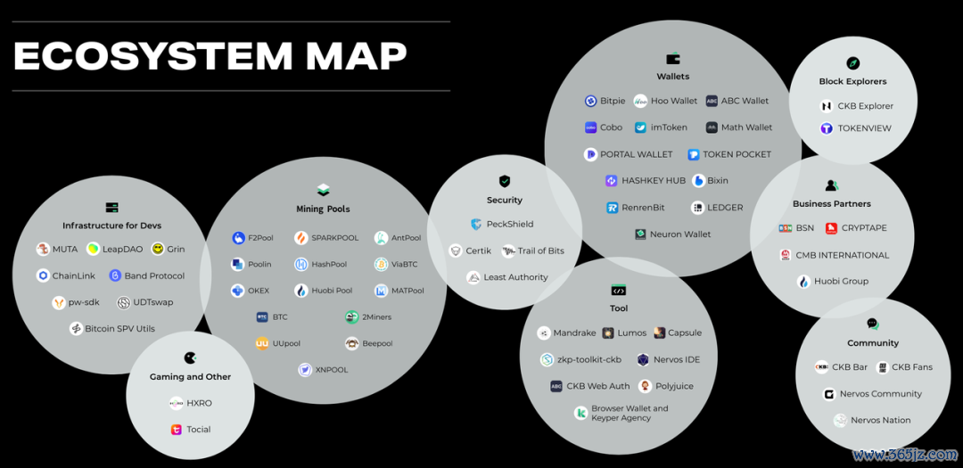 下载安装imtoken钱包_如何安装最新版本的imtoken钱包并开始使用?_imtoken钱包视频教学