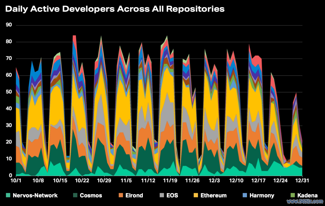 下载安装imtoken钱包_如何安装最新版本的imtoken钱包并开始使用?_imtoken钱包视频教学